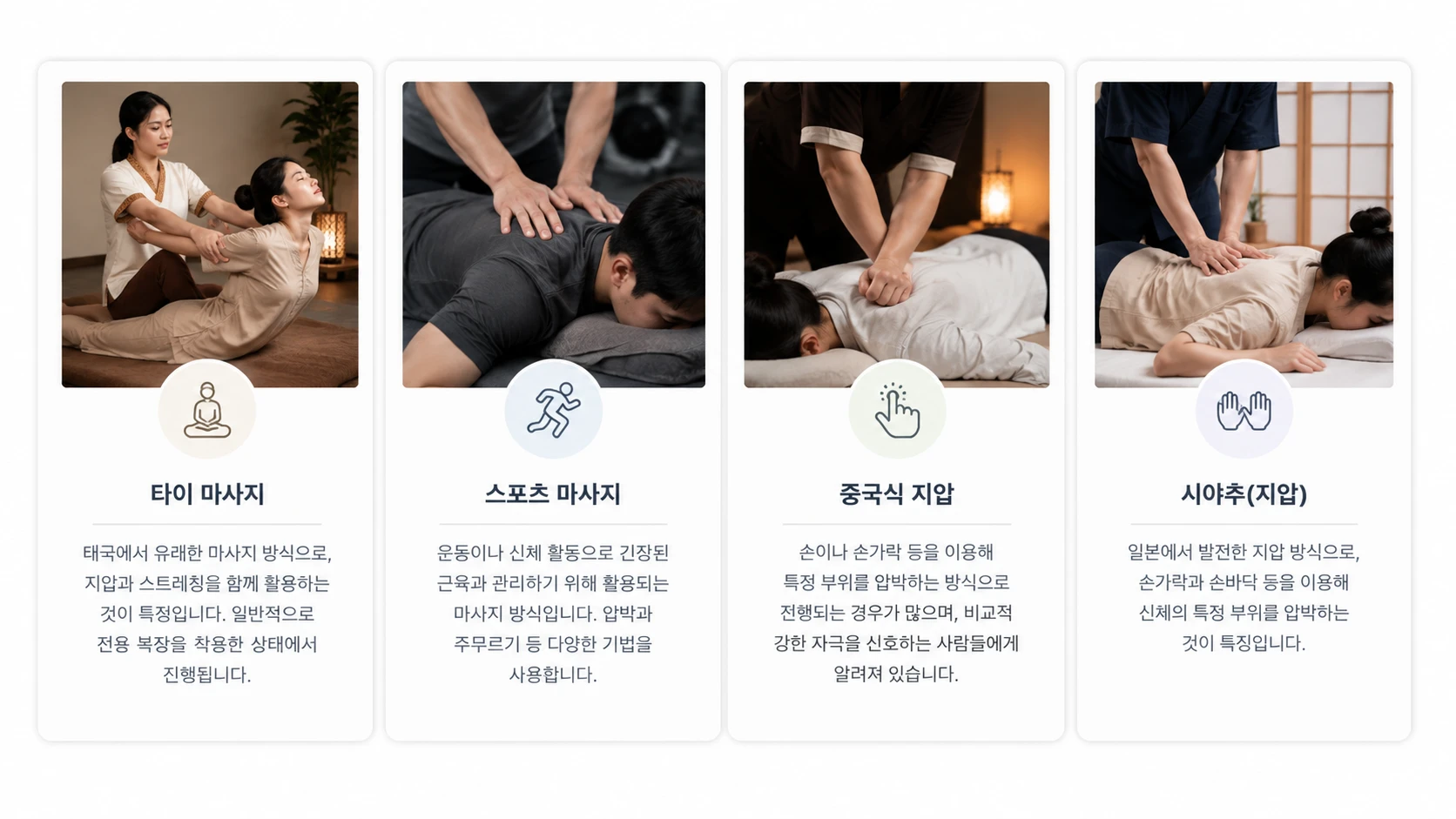 대표적인 건식 마사지 종류를 소개하는 카드형 인포그래픽으로, 타이 마사지, 스포츠 마사지, 중국식 지압, 시아추의 특징을 쉽게 이해할 수 있도록 구성한 이미지