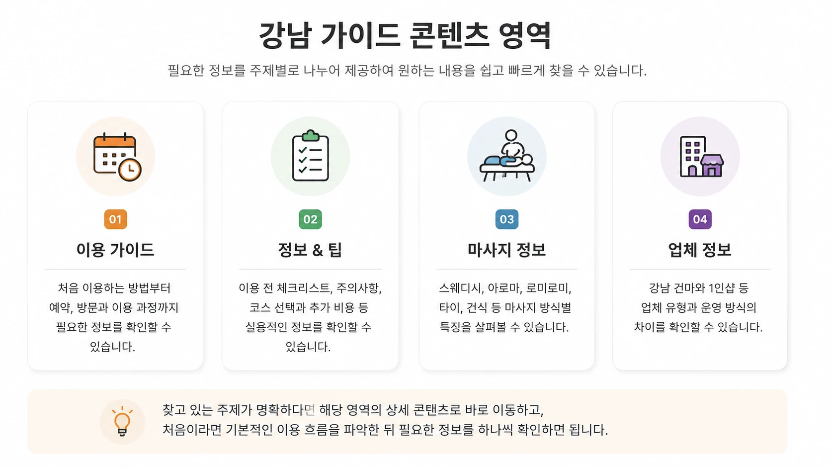 강남 가이드의 이용 가이드, 정보 & 팁, 마사지 정보, 업체 정보 콘텐츠 영역 안내