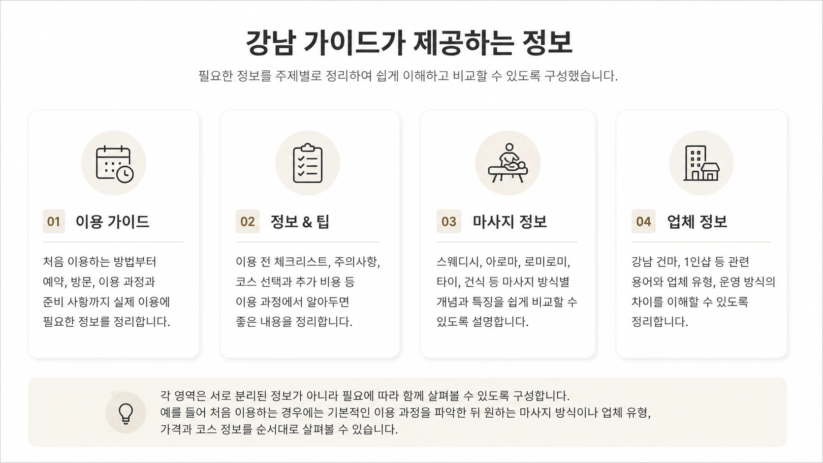강남 가이드의 이용 가이드, 정보 & 팁, 마사지 정보, 업체 정보 안내