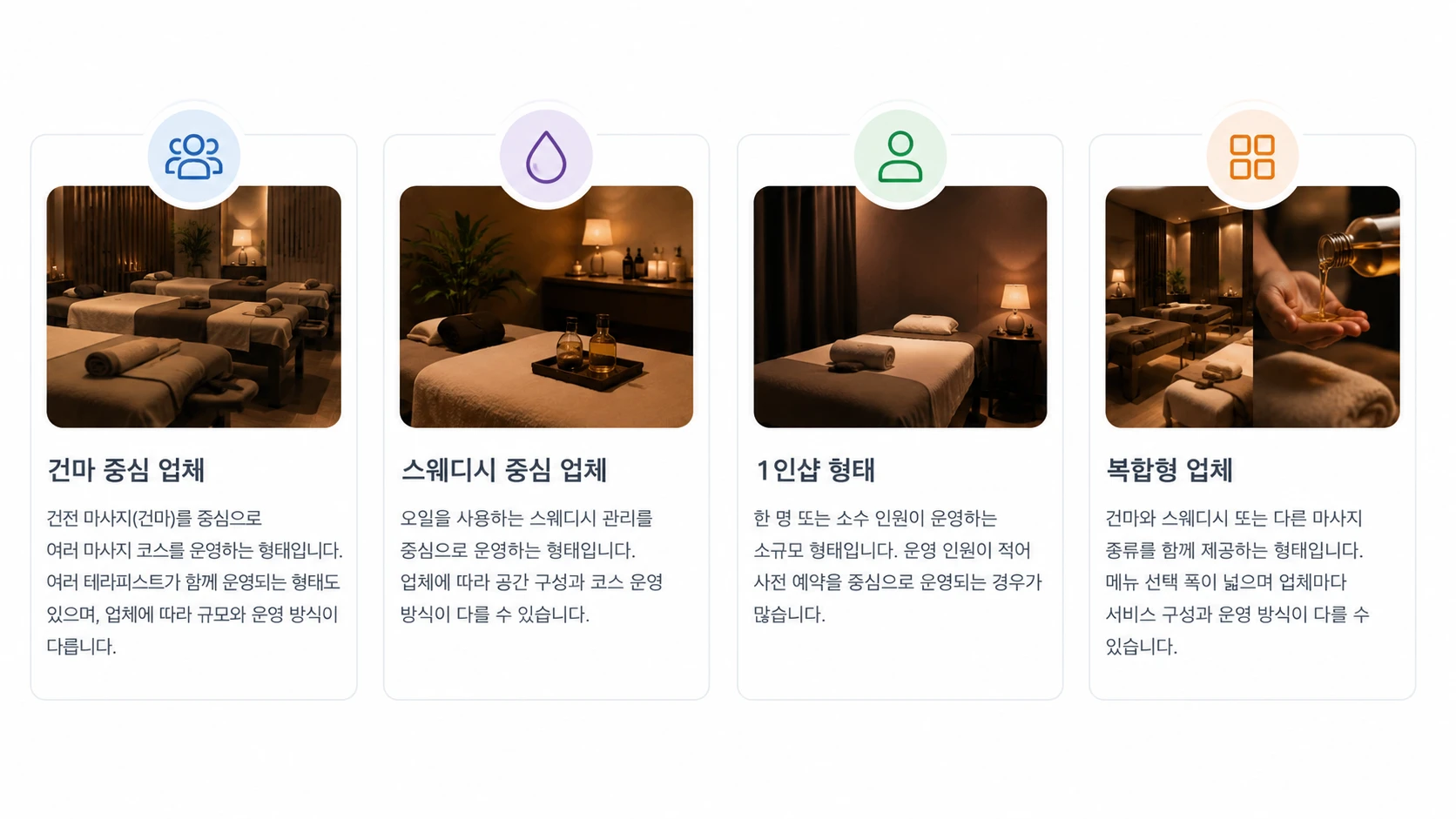 강남 안마 건마 스웨디시 1인샵 복합형 업체 유형 비교
