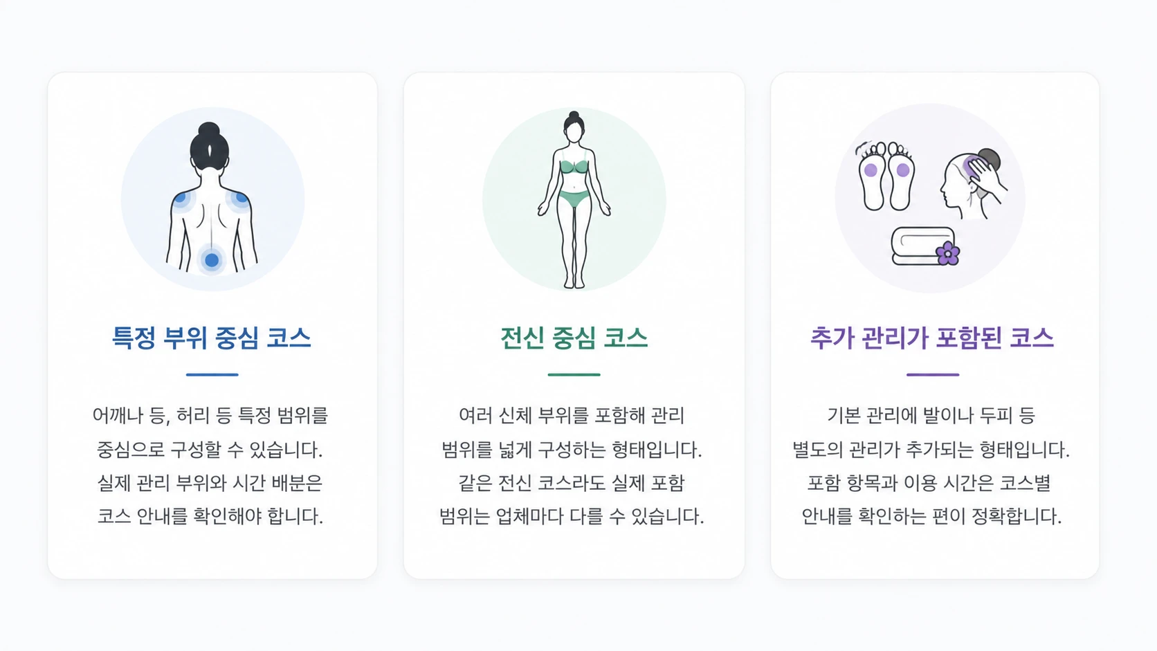강남 안마 특정 부위 중심 코스와 전신 중심 코스, 추가 관리 포함 코스 구성 비교