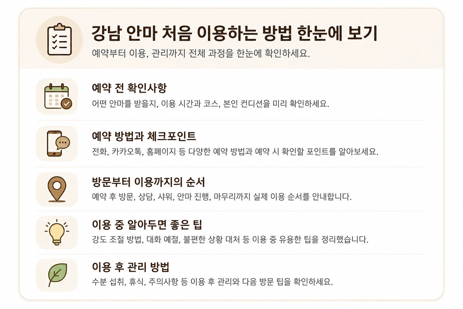 강남 안마 처음 이용하는 방법을 예약 전 확인사항부터 이용 후 관리까지 순서대로 안내하는 인포박스