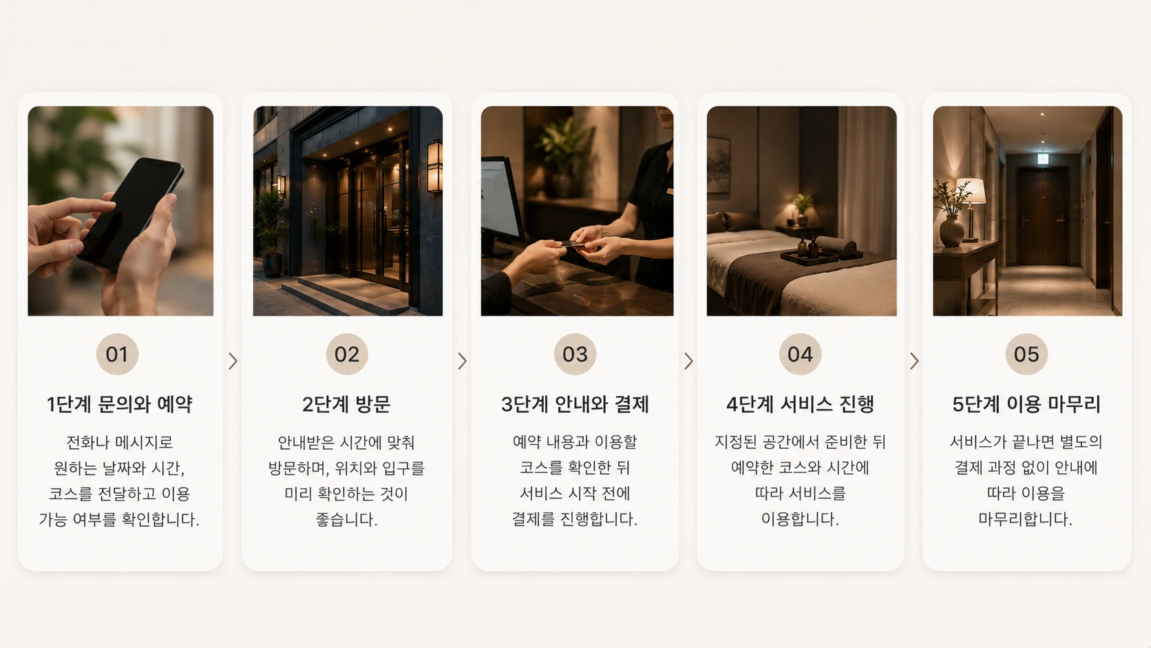 강남 안마 문의 예약부터 이용 마무리까지 5단계 이용 과정