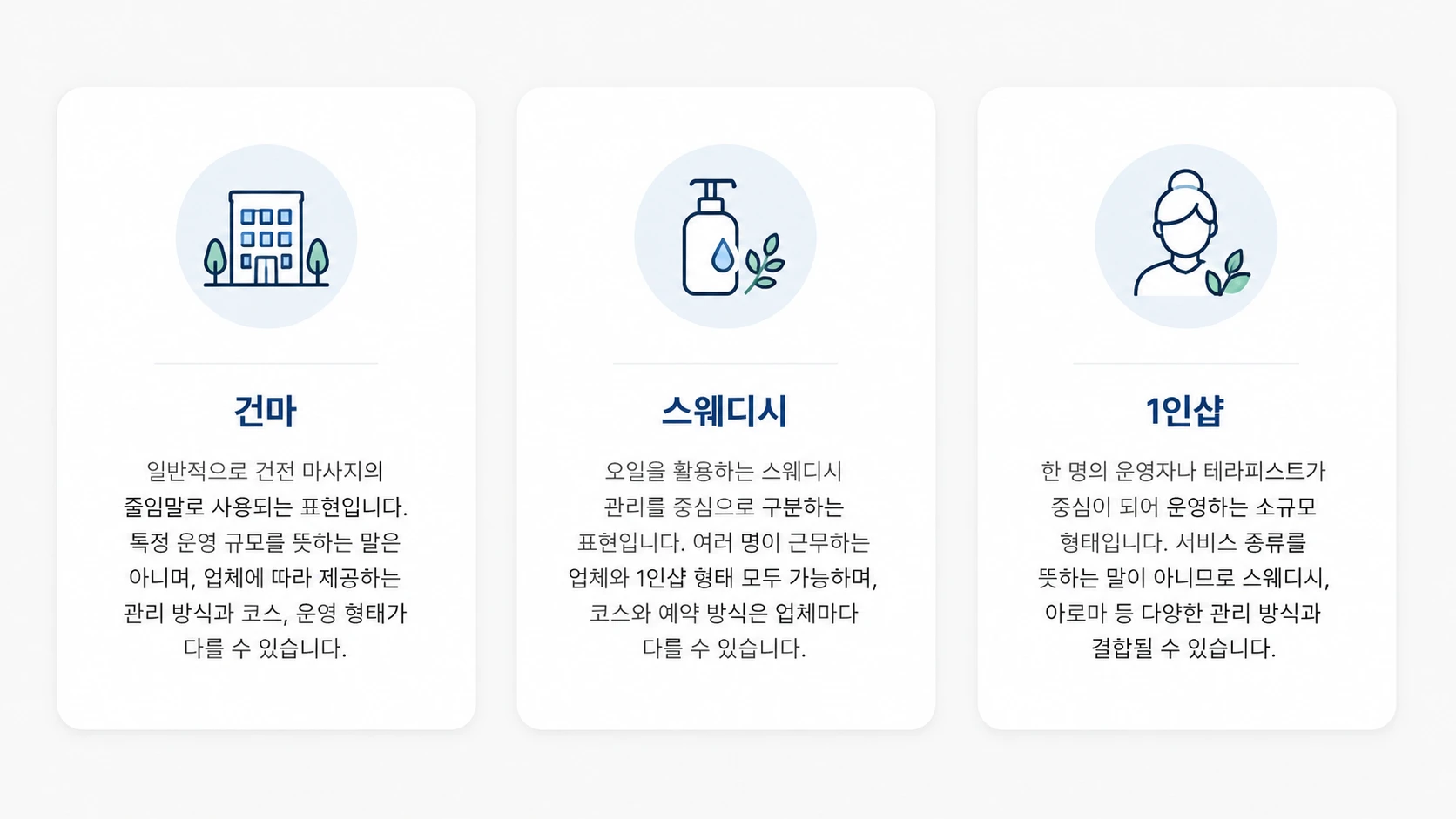 강남 안마 업체 유형 건마 스웨디시 1인샵 특징 비교