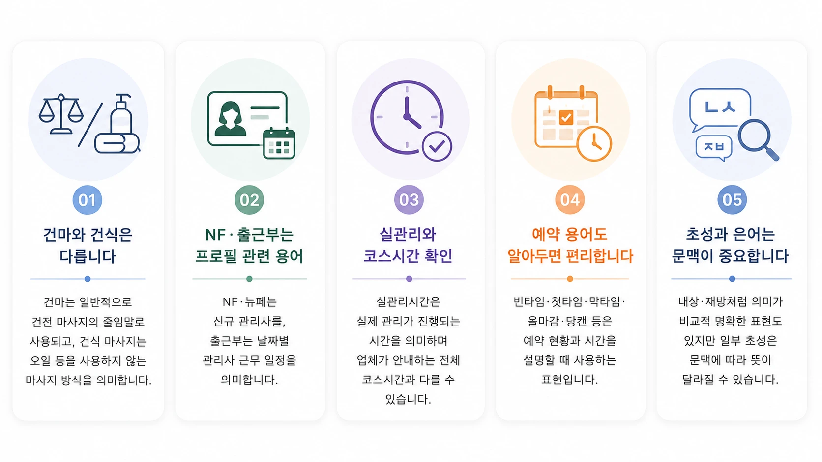 강남 안마 건마 건식 NF 출근부 실관리 예약 초성 은어 핵심 용어 정리