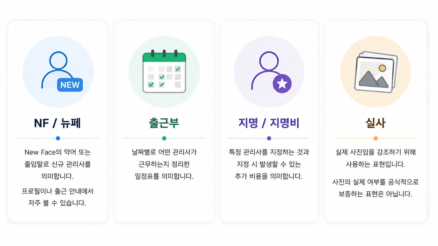 강남 안마 관리사 프로필 NF 뉴페 출근부 지명 지명비 실사 용어 정리