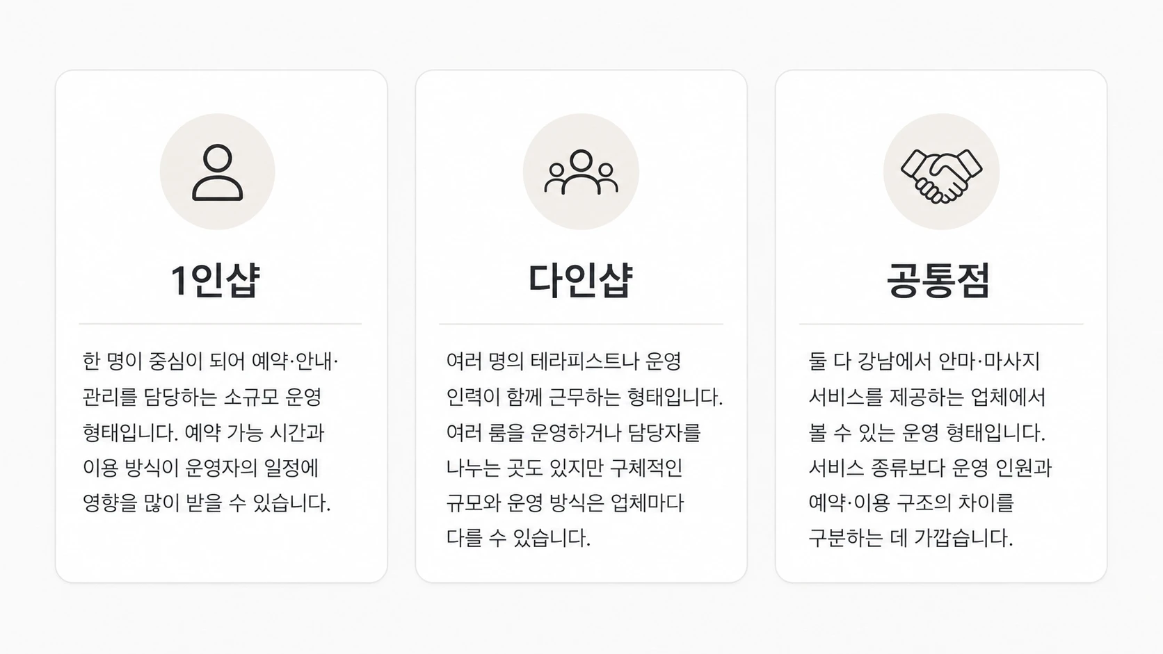 강남 1인샵과 다인샵 운영 방식 및 공통점 비교