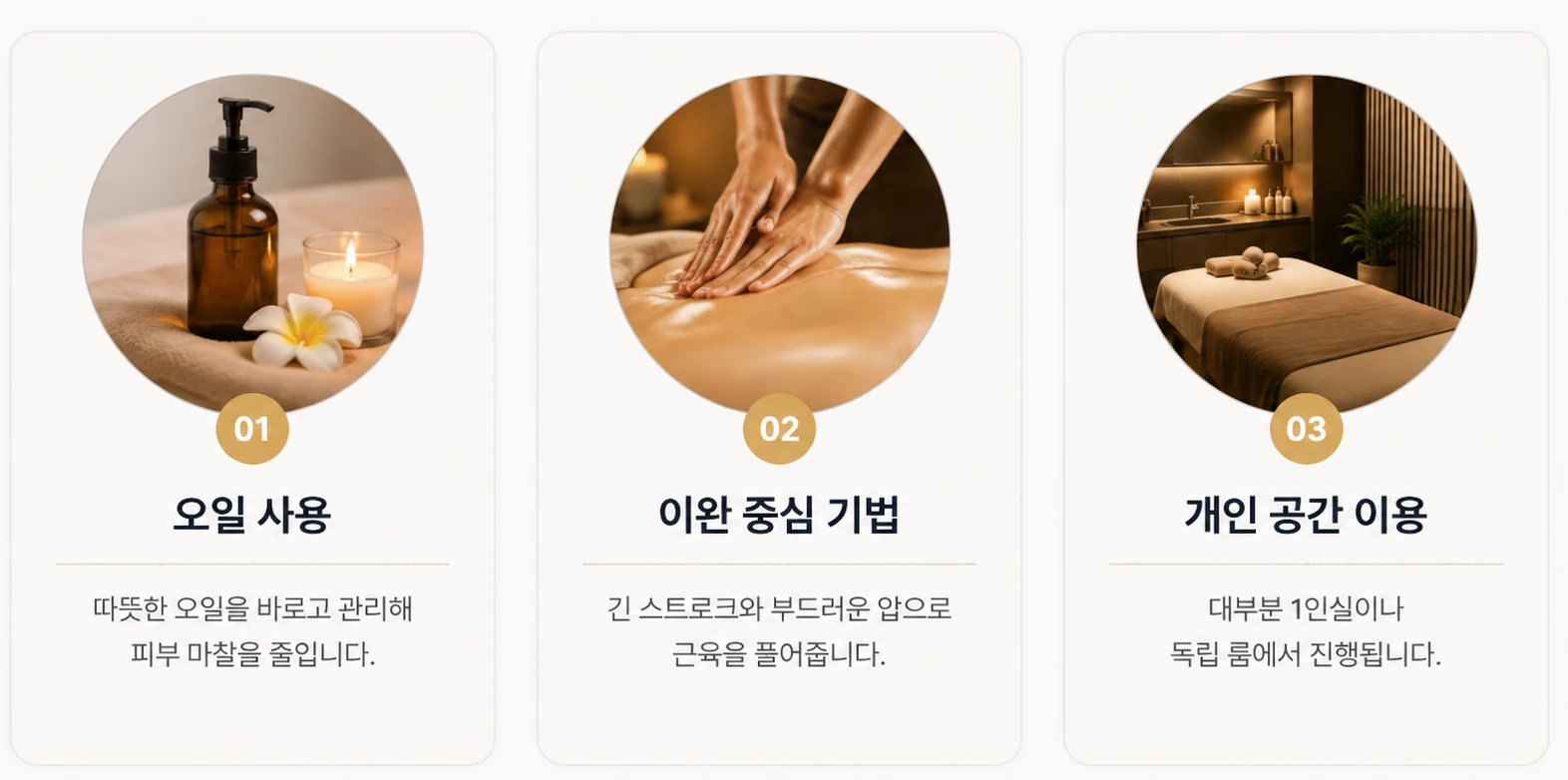 강남 스웨디시 주요 특징인 오일 사용, 이완 중심 기법, 개인 공간 이용을 설명하는 카드 이미지