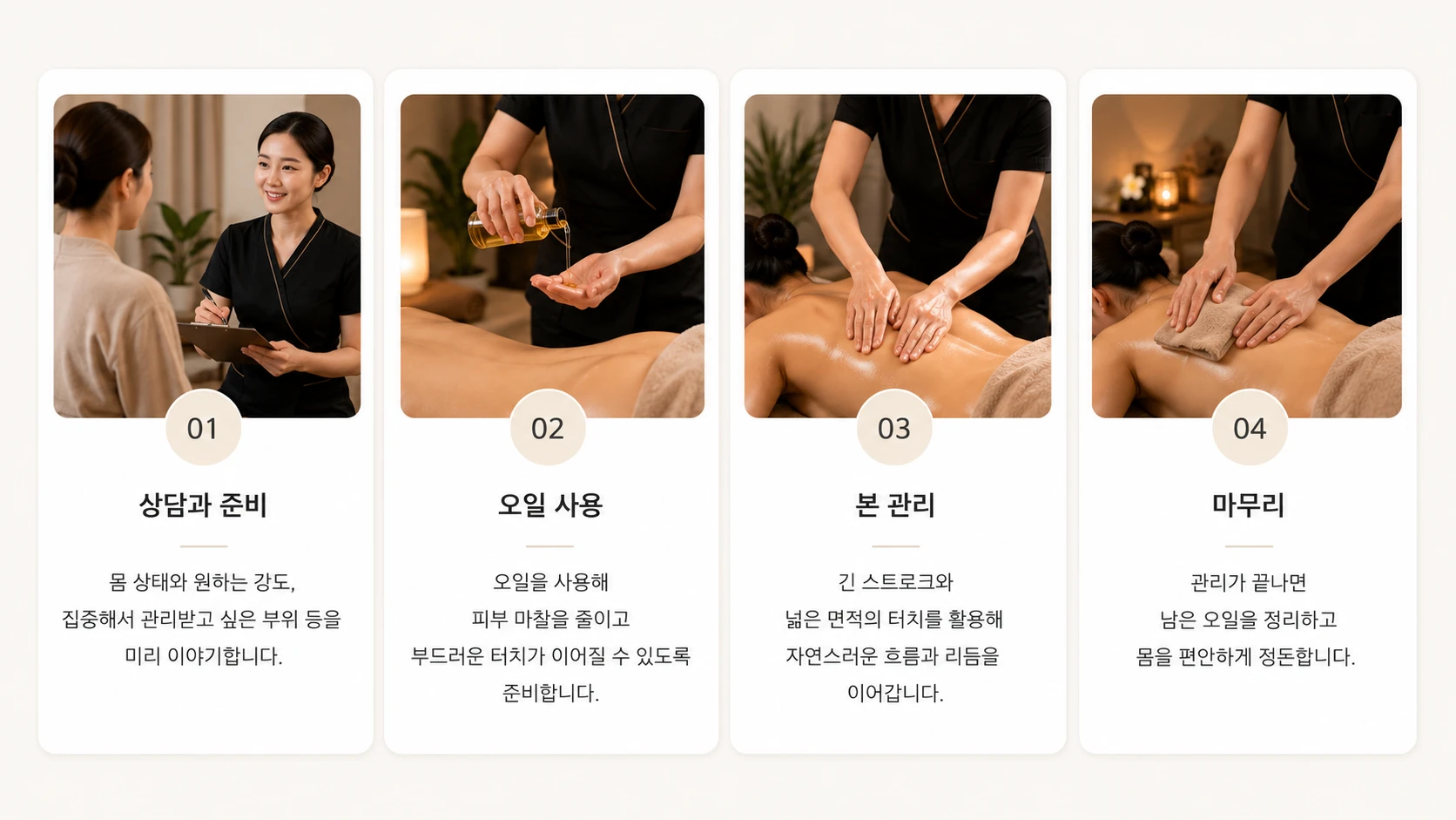 로미로미 마사지 진행 과정을 단계별로 정리한 카드형 인포그래픽