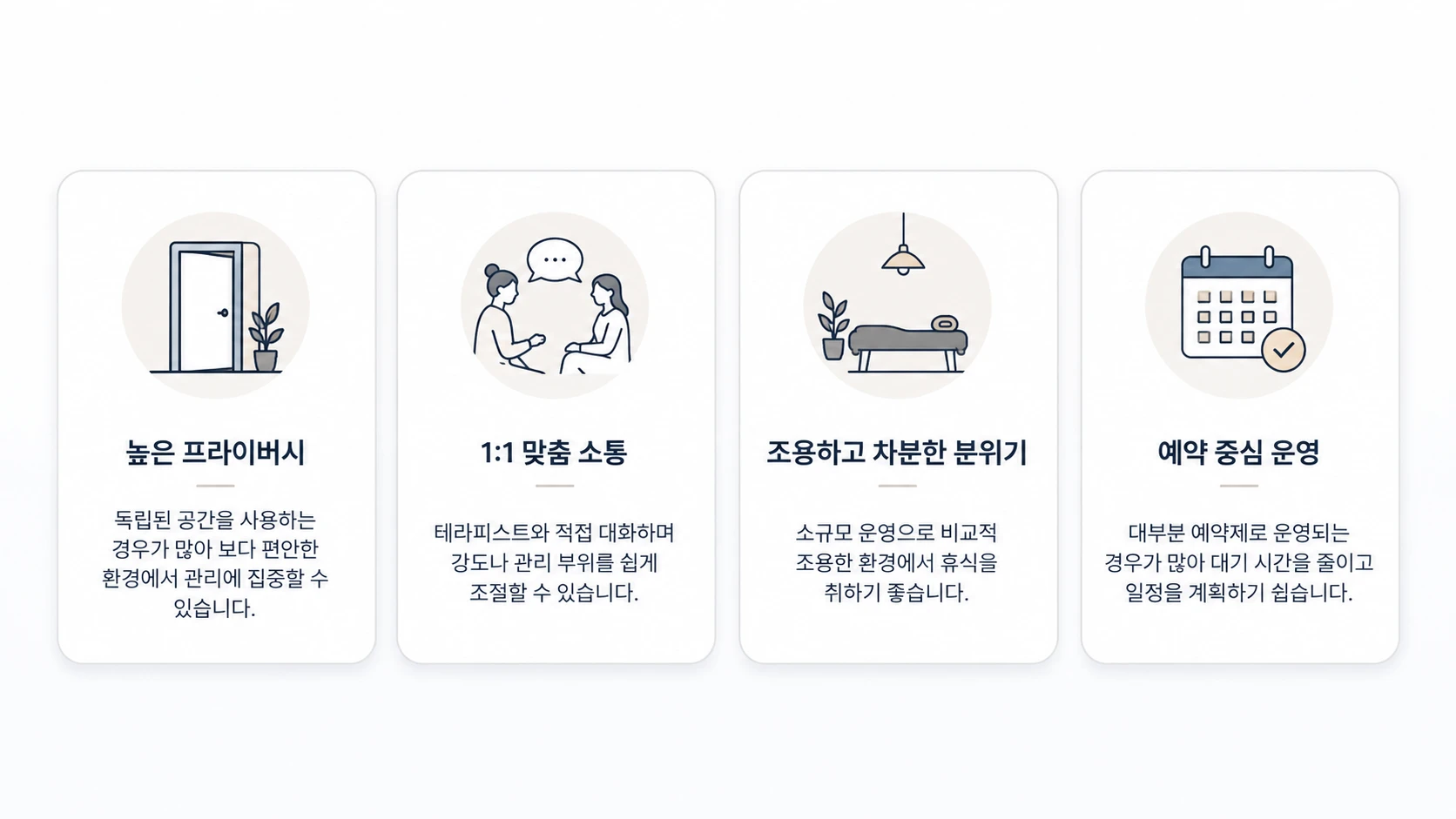 1인샵 마사지의 주요 특징인 프라이버시, 1대1 맞춤 소통, 조용한 분위기, 예약 중심 운영을 카드 형태로 정리한 인포그래픽